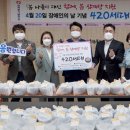 광고산업 동서 이미지