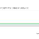 정성마케팅 - 성동구 뚝섬로3길 11-5 | 정성마케팅