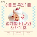 메일빈24(mail bean) | 아파트 무인카페 업체별 비교와 선택 기준