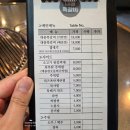 대풍쪽갈비 인천점 내돈내산 : 프랑스산 고기의 반전과 웨이팅 꿀팁