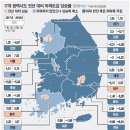 전국 집값 하락 확산-서울 대구 광주 경기 일부 제외 광역시도 아파트값 상승률 하락 반전 부동산 경기 침체 이미지