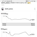 에프엠피트니스 이미지