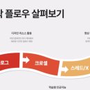 타이탄철물점