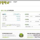 푸른솔생활학교지역아동센터 이미지