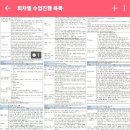 리 펑셔널 퍼스널 트레이닝 이미지