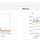 (주)종근당홀딩스 이미지