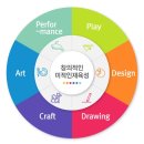크리아트 Daum카페