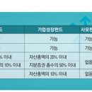 동남플랜트(주)