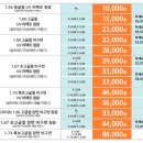 으뜸50안경진주혁신도시점 | 진주혁신도시안경 - 아이 선글라스는 으뜸50안경