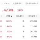 (주)화성그린에너지 이미지