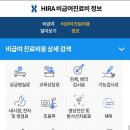 연세행복내과의원 이미지