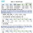 경동나비엔(동성산업)