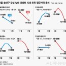 미성시티