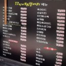 17번지닭한마리 티스토리
