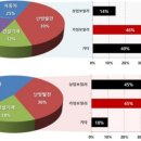 (주)경동기공 이미지