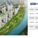 연경대광로제비앙아파트 이미지