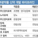 (유)부광바이오 이미지