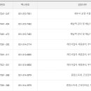 시흥세무서