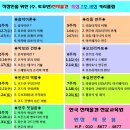 ◆◆ 전자올겐배우기. 속성 7주과정 특강안내 ◆◆ 이미지