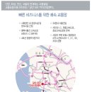 대원 건축사사무소 이미지