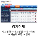 크로바메디컬 이미지