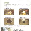 청운에버빌 이미지