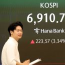 “삼전닉스 메모리 재고 10일 미만까지 떨어져…내년 물량 고갈 초유 사태 온다” 이미지