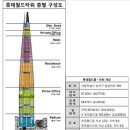 송파 올림픽공원의 단풍을 관광 이미지