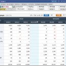 케이비아이메탈(주) 이미지