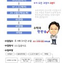 대반슈퍼