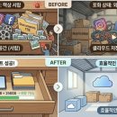 스마트폰 기초(카톡, 밴드, 기타앱) | 데이터 다이어트 2탄 - 기기 &amp; 클라우드 저장 공간 군살 빼기