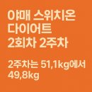 야매 식당 앞 보도 | 야매 스위치온 다이어트 2회차 2주차 솔직 후기, 51.1kg에서 49.8kg, 흔들리지만 계속 나아가기