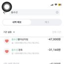 돔수산,정육 이미지