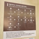 리더스내과의원 이미지