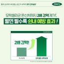 와이커머스 | 실내세탁세제는 뭐가 다를까? 피지 모락셀라 냄새제거 부스터 가격비교 및 장마철세탁세제 추천
