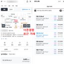 영암초중고길 | [낙찰5호,EP1] 하루에 2건 낙찰되서 졸지에 3주택!! 취득세 8%라니!!! X됐다....