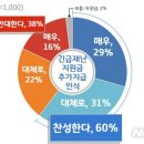 ㈜도민 이미지