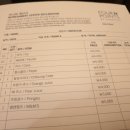 포포인츠 바이 쉐라톤 서울 구로 이미지