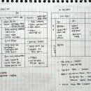 신진문화사 - 목포시 | 신진문화사