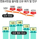전포1동-15 이미지
