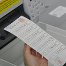 용지로 이미지