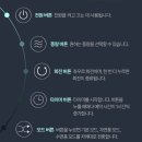 J5001 | 셰퍼 에어큐 날개없는 선풍기 SS-J5001 사용후기