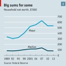 The Economist Articles for Oct. 1st Week : Oct. 4th(Interpretation), Oct. 5th(Discussion) 이미지