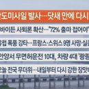 2024년,7월1일(월) #【매일뉴스/브리핑】 . 이미지