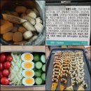 40대 중반 임신 가능성 있을까? 리스부부 둘째 성공 후기