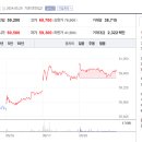 효령로 321 이미지