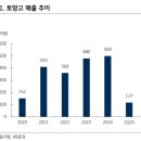다팜인력 이미지