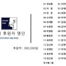 샘밑