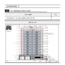 (주)세움건설 이미지