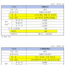 덕산헬스케어